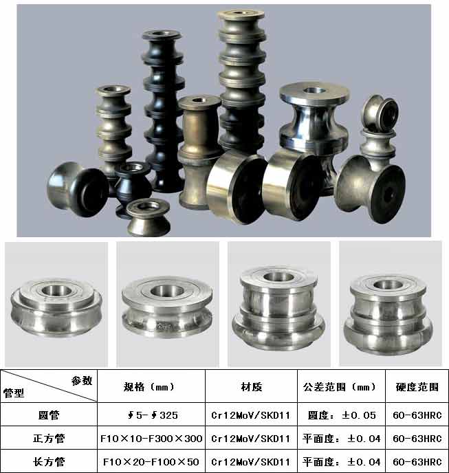 焊管模具 中牌機(jī)械專業(yè)制造<a href='http://www.hejianwei.com/hunan_pro/' target='_blank' title='湖南制管機(jī)' ><strong>湖南制管機(jī)</strong></a>,不銹鋼湖南制管機(jī),流體管湖南制管機(jī),焊管機(jī)械,焊管設(shè)備,焊管機(jī)組整廠設(shè)備應(yīng)用方案提供商
